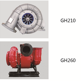 增压器GH210~260系列