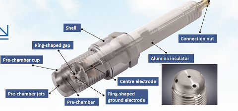 ZENITH POWER 预燃室火花塞